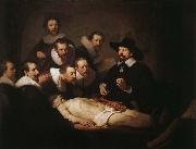 Rembrandt van rijn The Anatomy Lesson of Dr.Nicolaes Tulp china oil painting reproduction